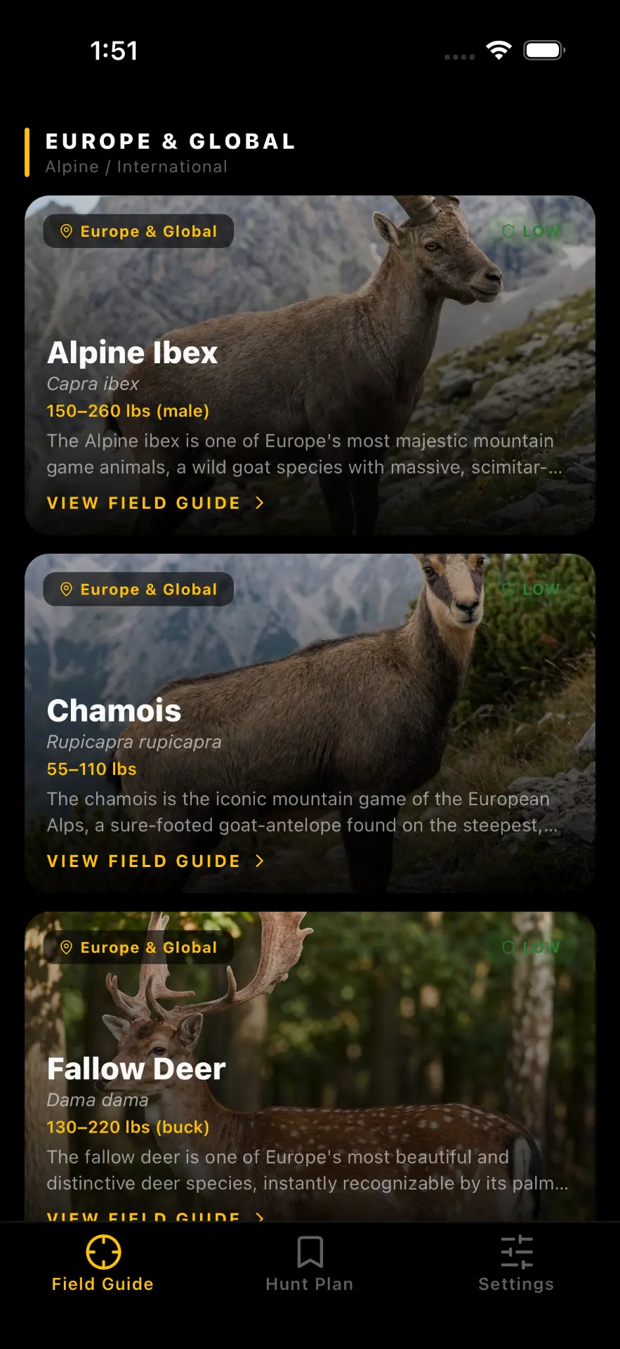 AimVitals Europe and Global species list